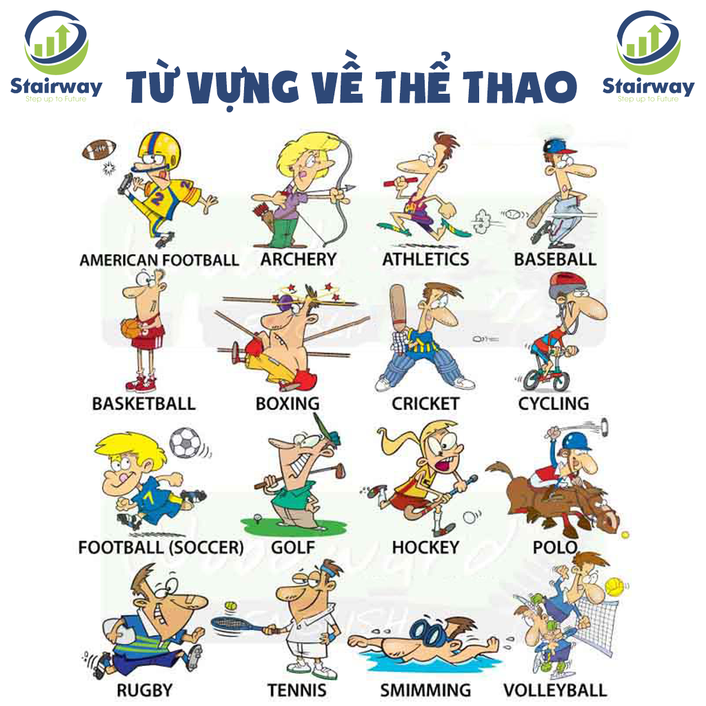 Học Tiếng Anh Thông Qua Các Môn Thể Thao